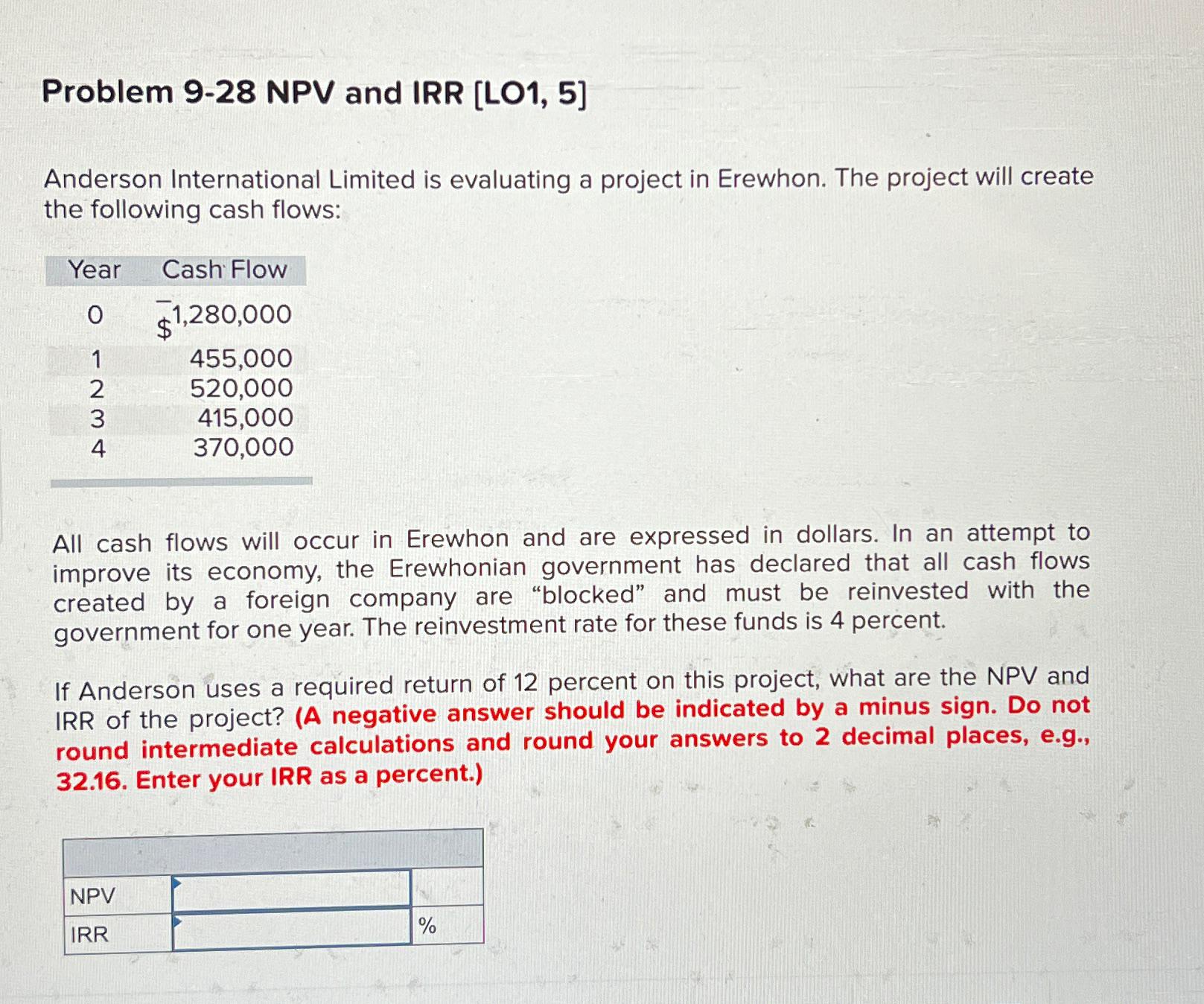  Problem 9-28 NPV and IRR [LO1,5] Anderson International Limited is evaluating