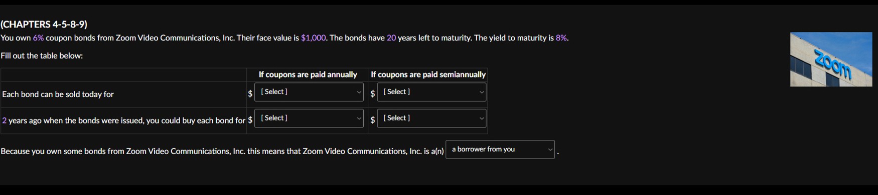  (CHAPTERS 4-5-8-9) Zoom logoYou own 6% coupon bonds from Zoom Video
