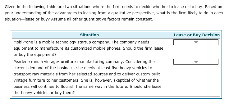  Given in the following table are two situations where the firm