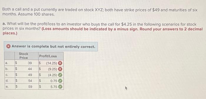  Both a call and a put currently are traded on stock