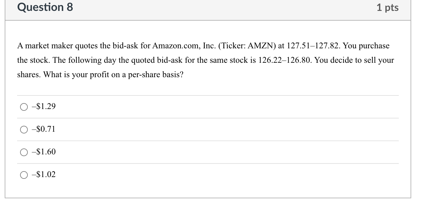 A market maker quotes the bid-ask for Amazon.com, Inc. (Ticker: AMZN)