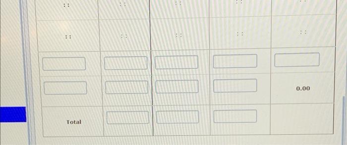 for $63,500. It paid 35.00% of the value as a down payment