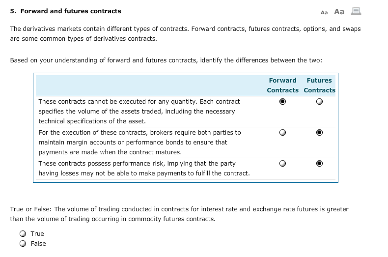  5. Forward and futures contracts Aa Aa E. The derivatives markets
