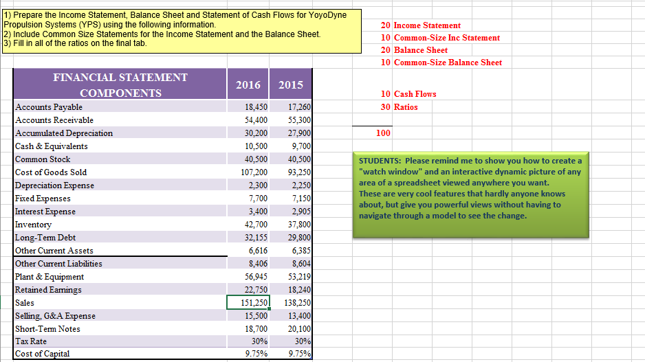 here is the data:?can someone show me from this tables, the formulas