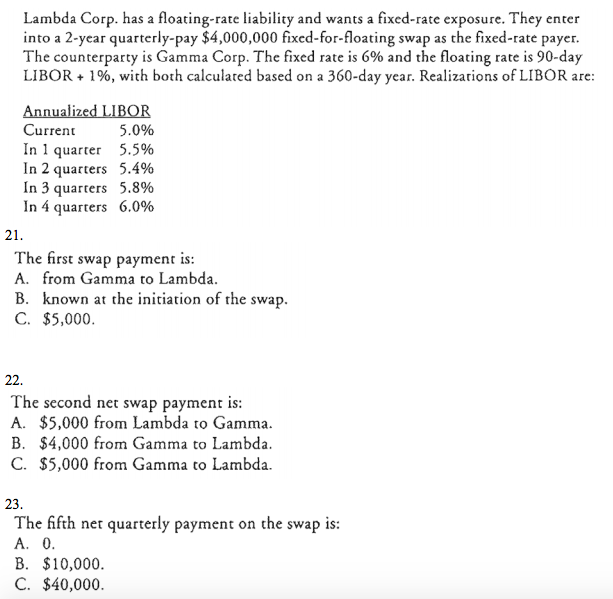 Lambda Corp. has a floating-rate liability and wants a fixed-rate exposure.