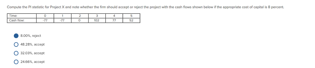 Compute the Pl statistic for Project X and note whether the