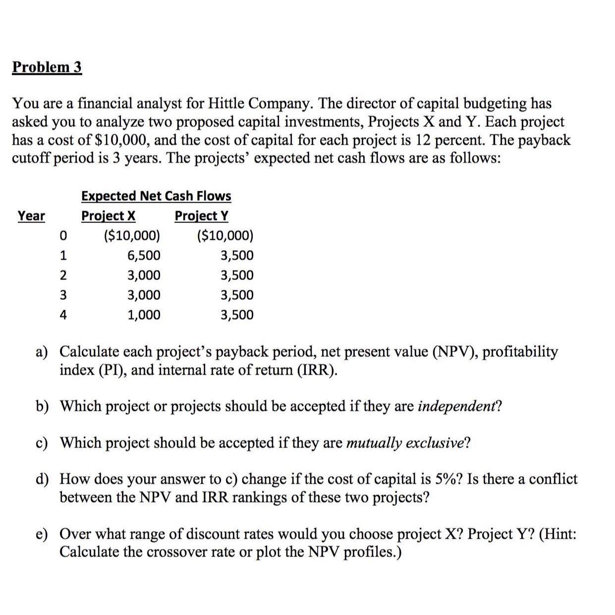  Problem 3? You are a financial analyst for Hittle Company. The