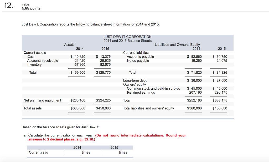 12. value: 5.88 points Just Dew It Corporation reports the following