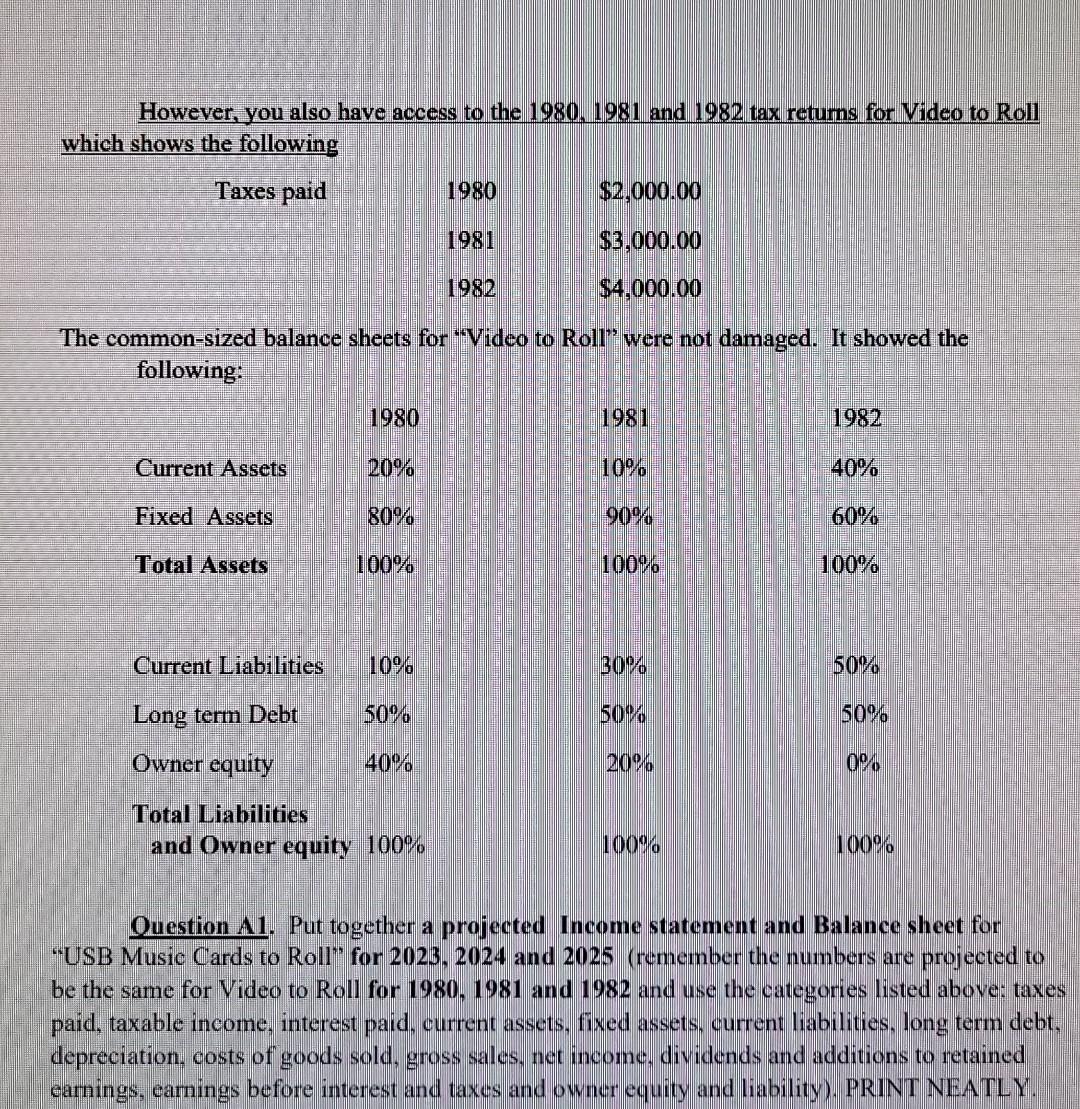 investors should purchase a company called "USB Music Cards to Roll". You