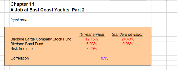 Can you please show how you solve for this in excel?