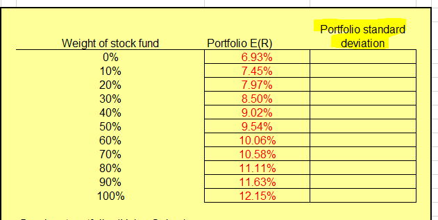 Chapter 11 A Job at East Coast Yachts, Part 2 Input area: