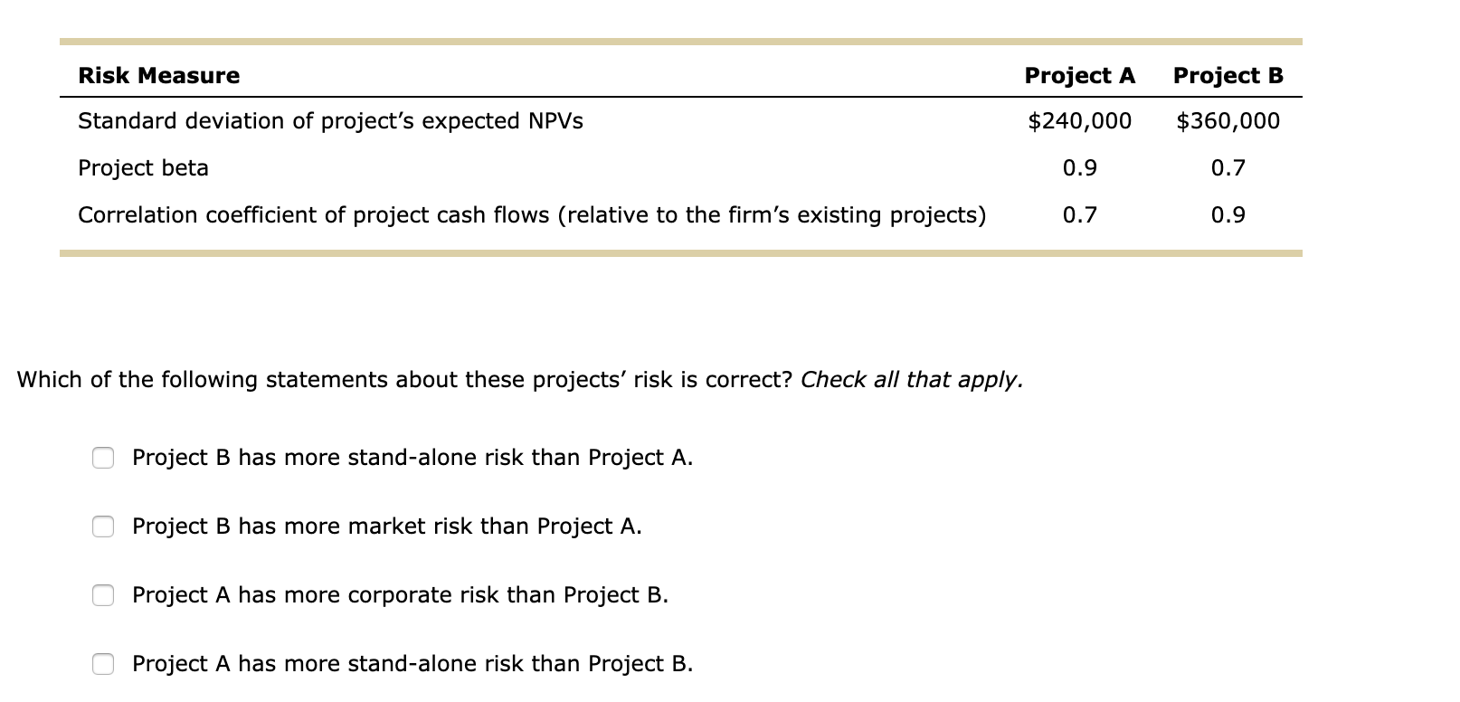 and the impact of risk consideration Yatta Net International has manufacturing, distribution,
