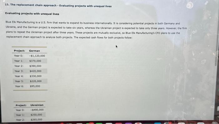 PLEASE ANSWER ALL THE QUESTIONS CORRECTLY 15. The replacement chain approach -