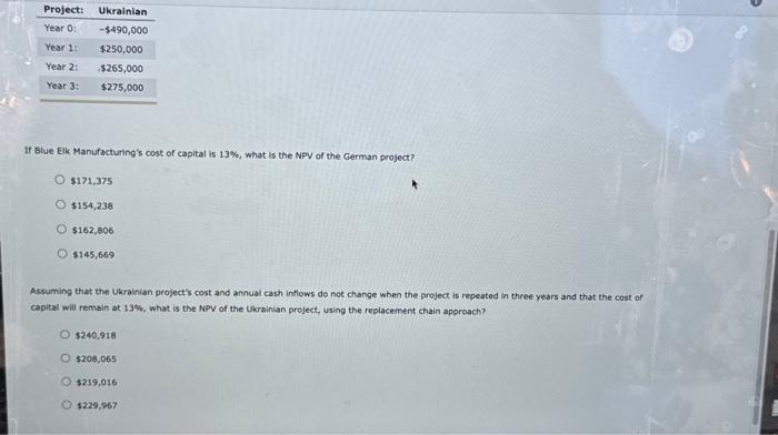 Evaluating projects with unequal lives Evaluating projects with unequal lives Blue E.k