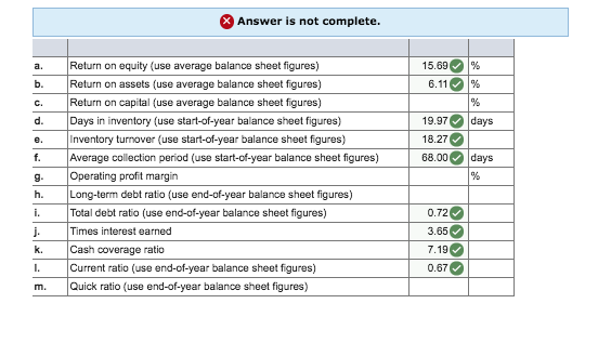 financial statements for Phone Corporation in a recent year: INCOME STATEMENT (Figures