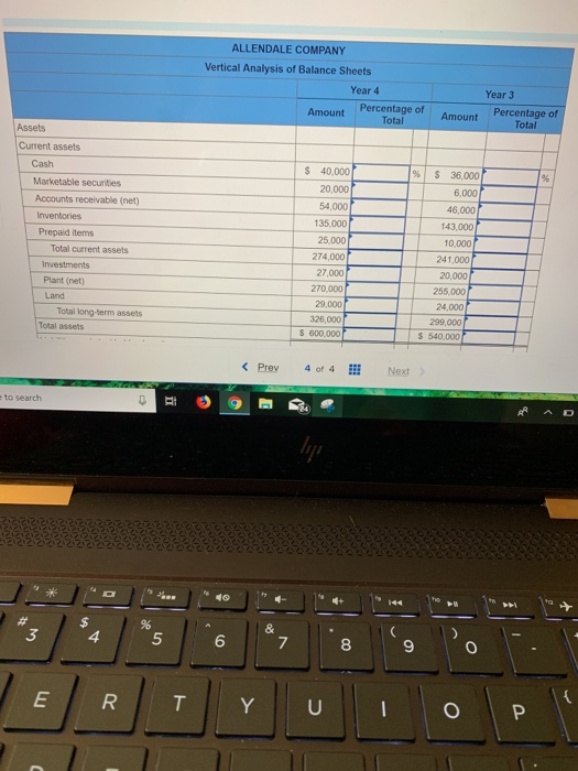 of both the balance sheets and income statements for Year 4 and