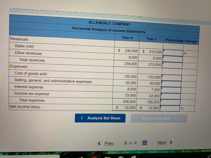 indicated by a minus sign. Round your answers to 1 decimal place.
