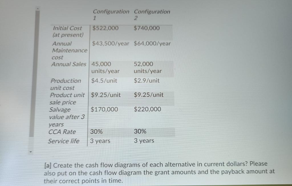 production line to produce respirator masks. To accelerate such development, the company