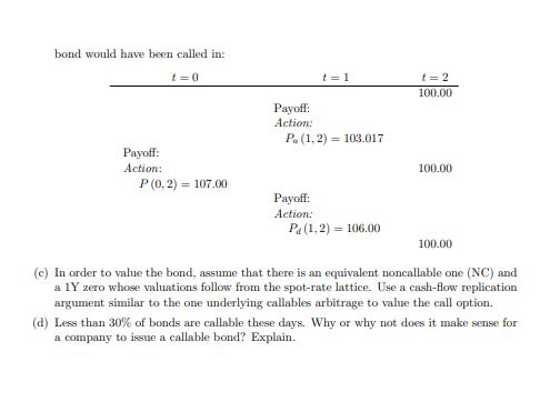 repayment 106 options for the issuer ("callables") or the investor "putables"). Consider