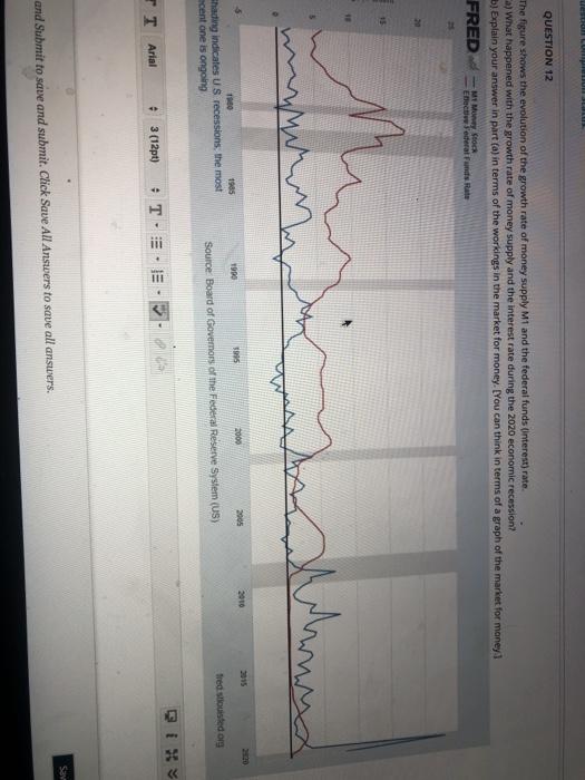  U LULUI JUUL QUESTION 12 The figure shows the evolution of