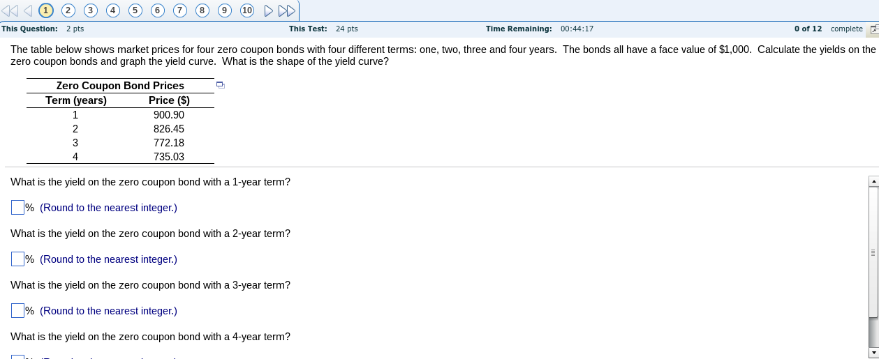 The table below shows market prices for four zero coupon bonds
