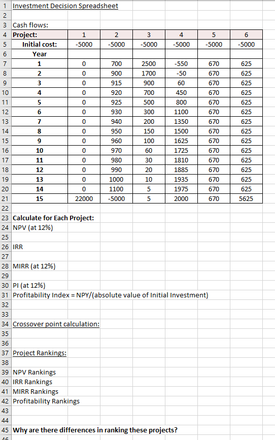 Projects 3 & 4 are mutually exclusive. 3 1 Investment Decision Spreadsheet