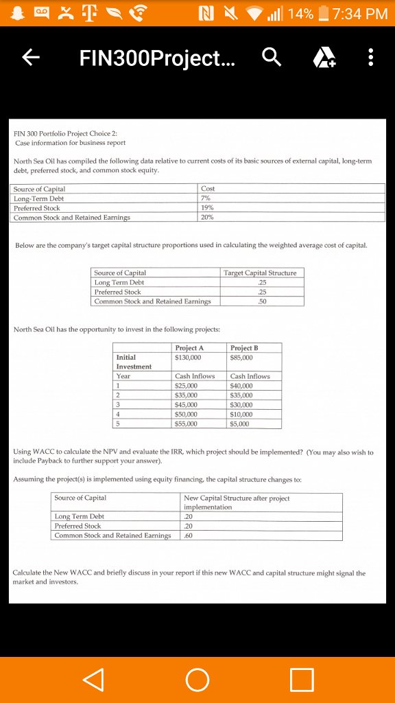 Capital Budgeting Case From the given case information, calculate the firms WACC