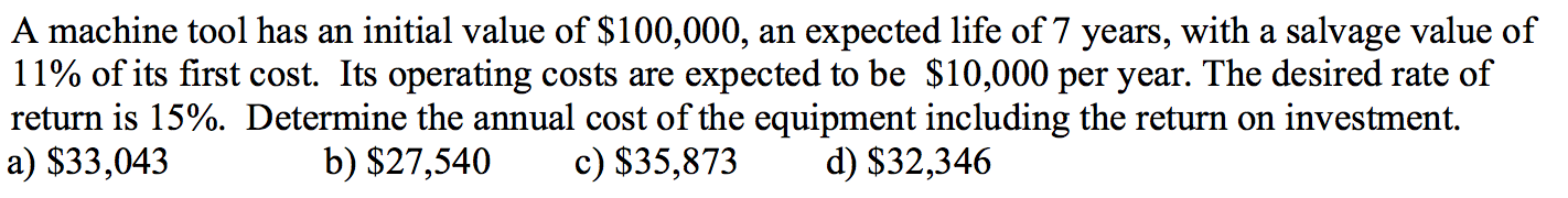 Please help me solve this, economics A machine tool has an initial