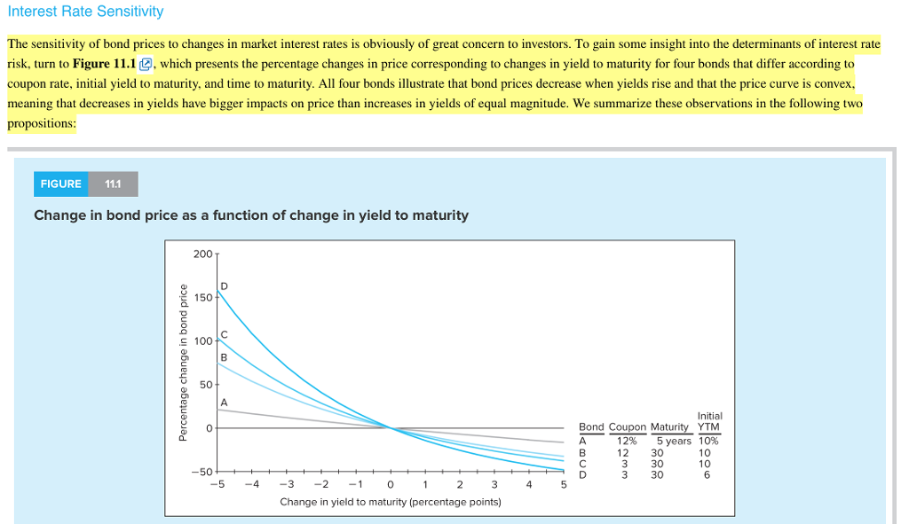 numbers came from! thank you Following is information about bonds that are