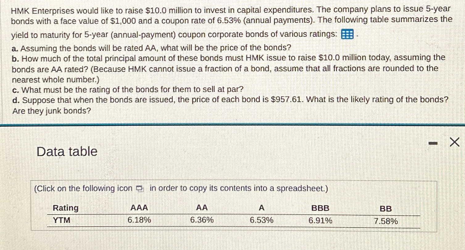  HMK Enterprises would like to raise $10.0 million to invest in