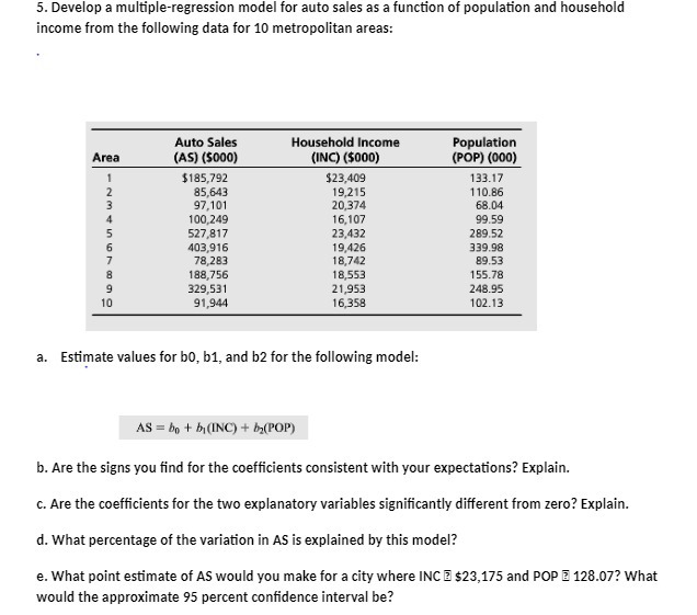  5. Develop a multiple-regression model for auto sales as a function