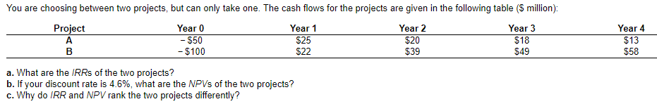 You are choosing between two projects, but can only take one.