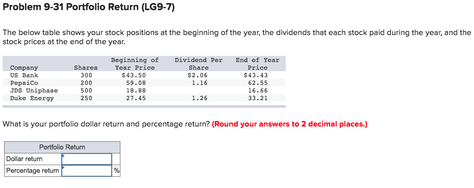 Problem 9-31 Portfolio Return (LG9-7) The below table shows your stock