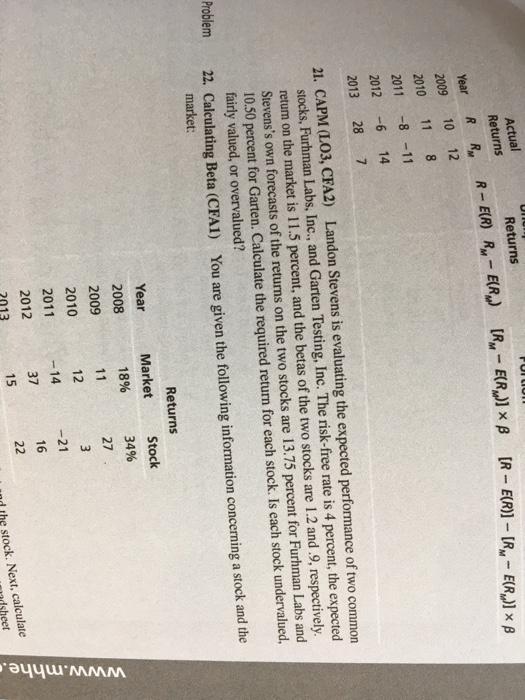  How do you do question 21 Actual Returns Returns 2009 10