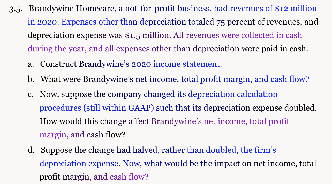  3.5. Brandywine Homecare, a not-for-profit business, had revenues of $12 million