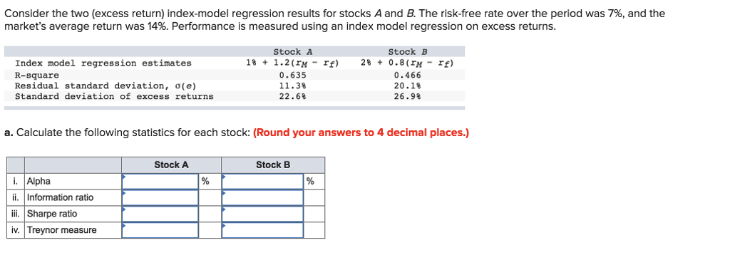  Consider the two (excess return) index-model regression results for stocks A