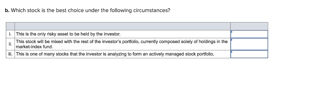 and B. The risk-free rate over the period was 7%, and the