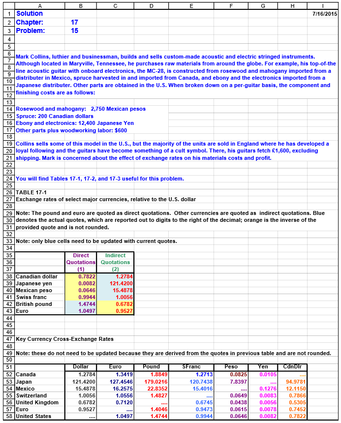 Before you just say that the question needs to be updated, please