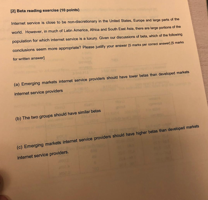  [2] Beta reading exercise (10 points) Internet service is close to