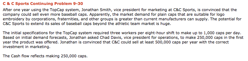  C& C Sports Continuing Problem 9-30 After one year using the