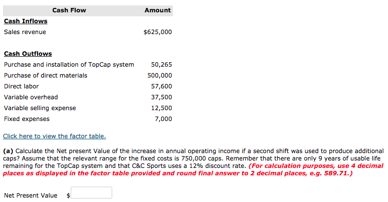 TopCap system, Jonathan Smith, vice president for marketing at C&C Sports, is
