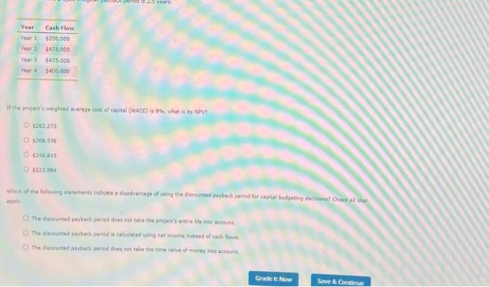  5262.2n troenter $245.849 mor