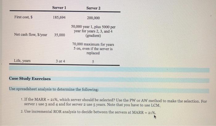  Server 1 Server 2 First cost, $ 185,694 Net cash flow,