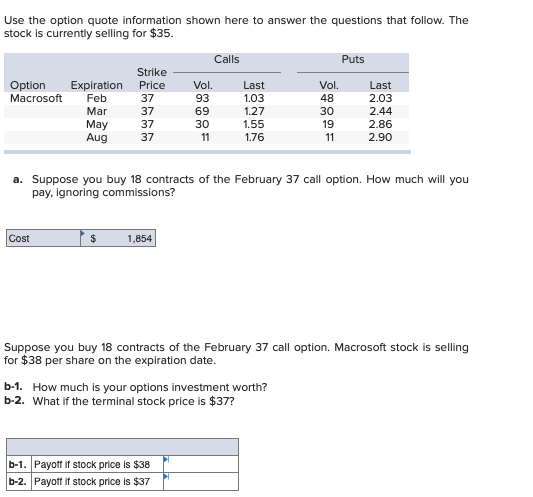 Use the option quote information shown here to answer the questions
