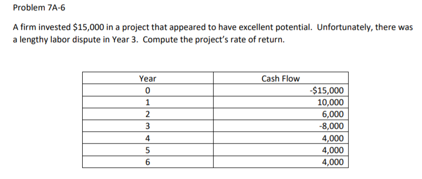 For these problems: (1) determine how many roots are possible and (2)