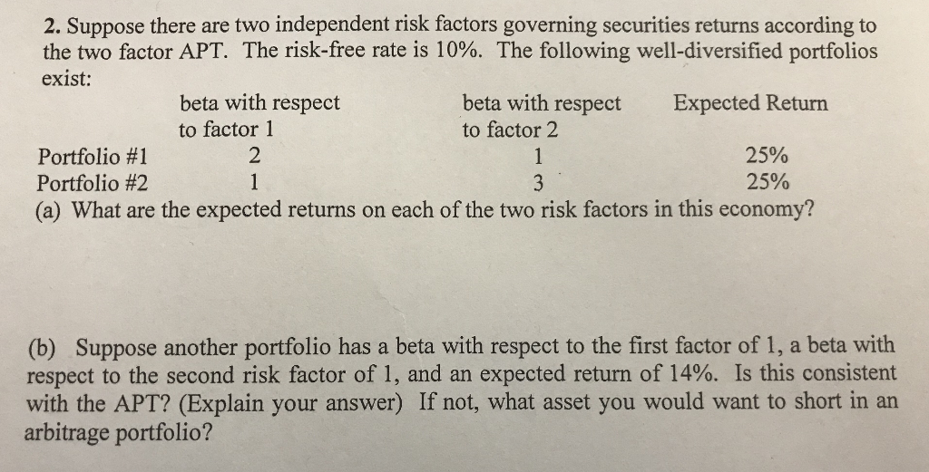 Please help with this question (a) and (b). 2. Suppose there are