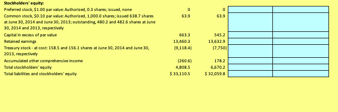 is the same as the current ratio. But, should short term marketable