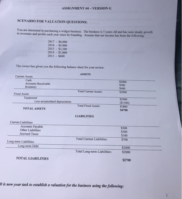  ASSIGNMENT #4-VERSION G SCENARIO FOR VALUATION QUESTIONS: ou are interested in
