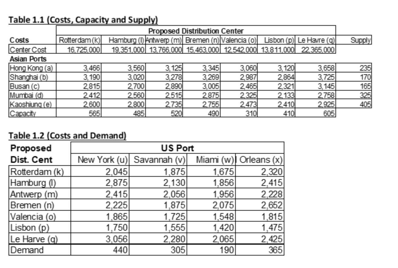  The Pandora Company, a U.S.-based manufacturer of furniture and appliances that