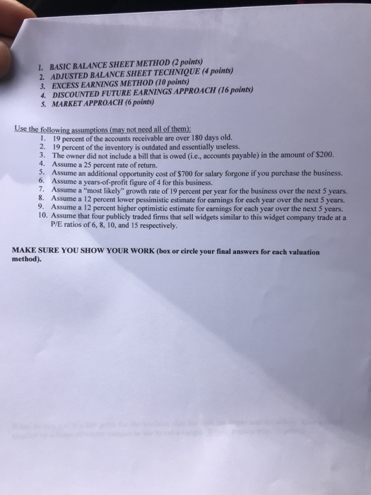 purchasing a widget business. The business is 5 years old and has